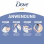 Dove Pro Nourishing Bodymilk | Creme Dusche | Reichhaltige Pflege für angenehm weiche Haut | Bigpack |  (1 x 2L)