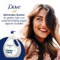 Dove Pro Conditioner | Pflegende Spülung | Intensive Haarpflege für den täglichen Gebrauch | Nachfüllpack (1 x 2L)